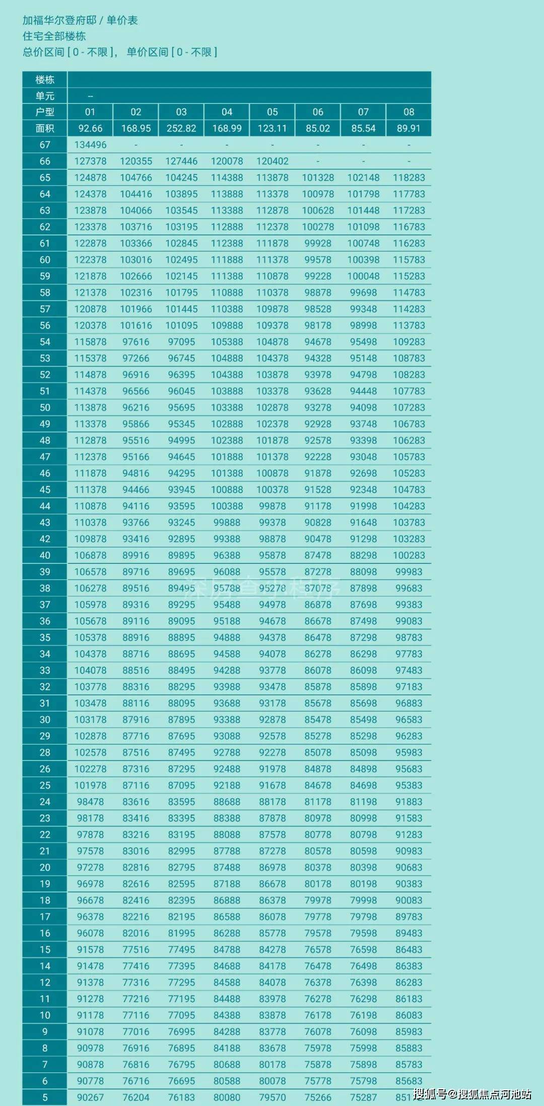 新奥2025正版资料大全最新标准解析，新奥2025正版资料大全，最新标准解析与概述