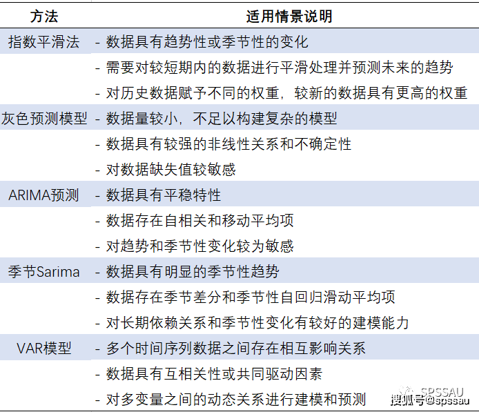 天天好彩二四六，944天空彩预测汇总分析与探索，天天好彩二四六与944天空彩预测分析，深度探索与汇总