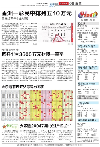 天天好彩二四六，最新天空彩预测汇总与彩票乐趣的探讨，天天好彩二四六，最新天空彩预测及彩票乐趣深度探讨