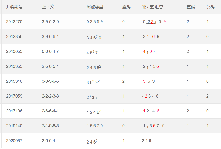 天天好彩二四六，天空彩吧预测汇总与彩票探索之旅，天天好彩二四六，探索彩票预测与探索之旅