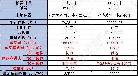 2025年2月 第9页