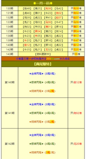 新澳现场开奖结果查询表最新版最新，便捷、准确、实时的彩票信息获取方式，新澳现场开奖结果查询表最新版，实时、准确、便捷的彩票信息获取方式
