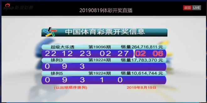 新澳现场开奖结果查询最新消息新闻网，掌握最新开奖动态，赢取丰厚奖励，新澳现场开奖结果查询及最新动态新闻，赢取丰厚奖励资讯速递