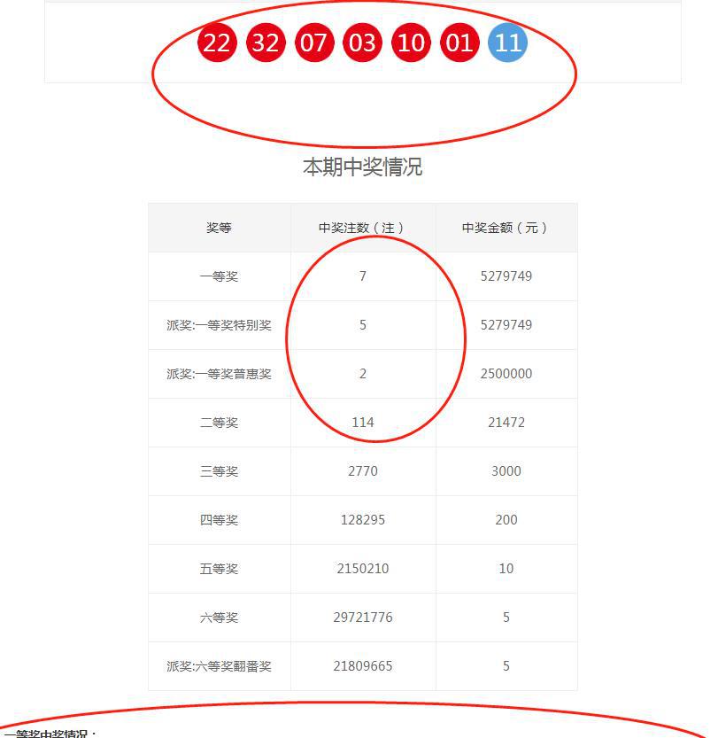 2025年2月 第7页