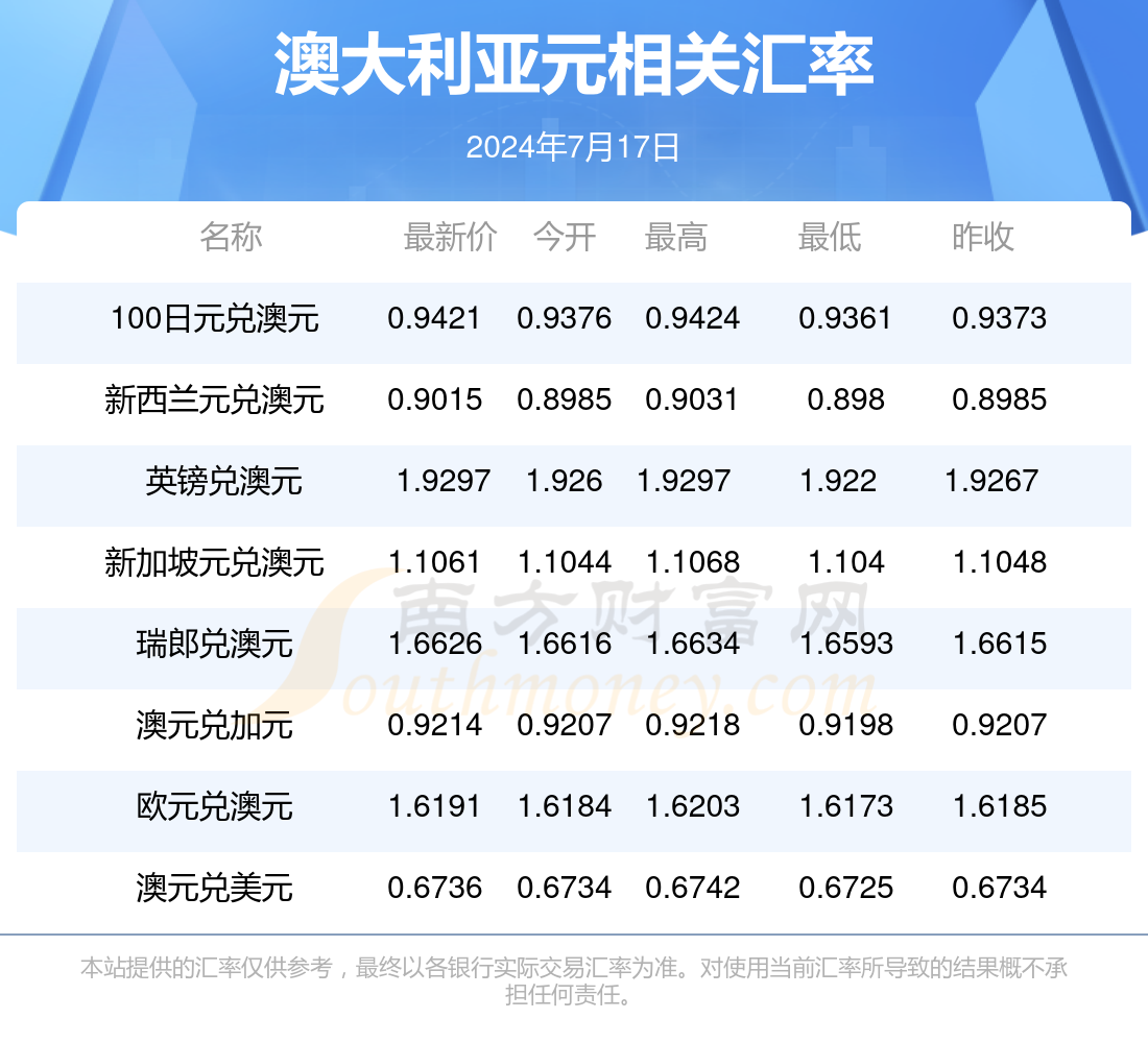 新澳现场开奖结果查询，今天最新信息汇总，新澳现场开奖结果今日最新信息汇总