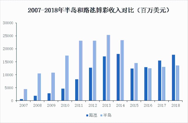 新澳现场开奖结果查询今天最新消息深度解读，新澳现场开奖结果最新深度解读与消息更新
