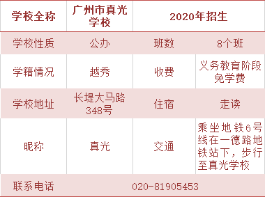 2025年2月 第3页