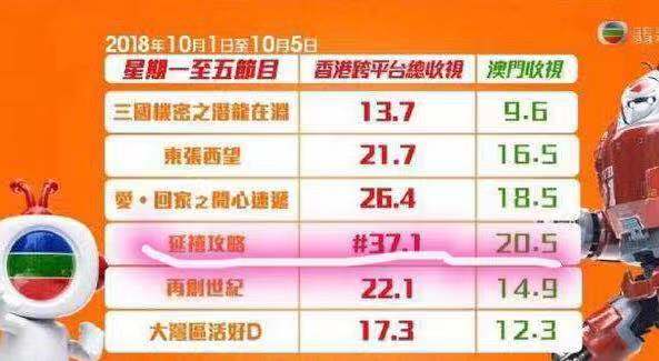 香港2025正版免费资料与猪八戒最新破解版探索之旅，香港2025正版资料与猪八戒破解版探索之旅揭秘