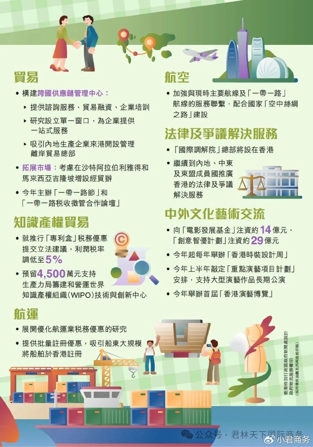 香港2025正版免费资料的明细概览，香港2025正版免费资料明细概览