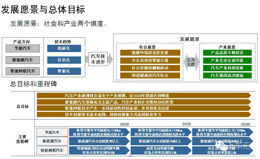 澳门未来展望，2025年天天开好彩的愿景，澳门未来展望，迈向2025年，天天开好彩的繁荣愿景