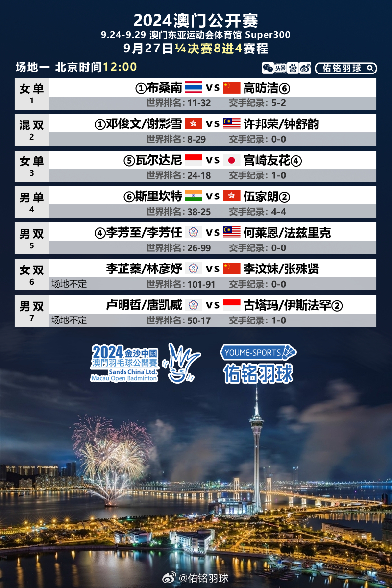 澳门2025年免费最精准龙门预测报告，澳门2025年精准龙门预测报告揭秘，免费预测展望