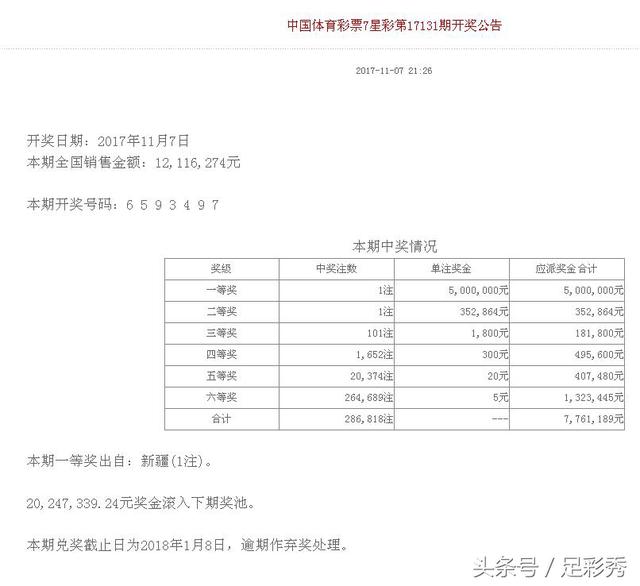 澳门天天六开彩开奖结果，探索彩票背后的故事与影响，澳门天天六开彩背后的故事与影响，开奖结果探索