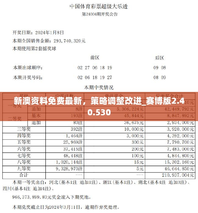 新澳精准资料免费提供的深度探索与解析，新澳精准资料深度探索与解析，免费提供的解析报告