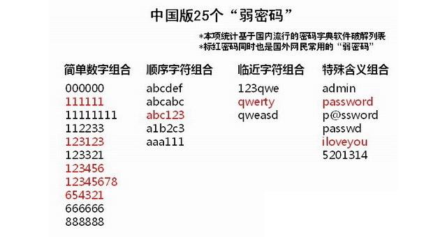 探索数字世界中的秘密，解码数字组合177188，解码数字世界的秘密，揭秘数字组合177188的神秘面纱