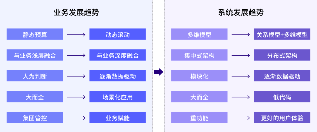 全年铁算盘，精准预算与管理，助力企业稳健发展，全年铁算盘，精准预算与管理，助推企业稳健前行