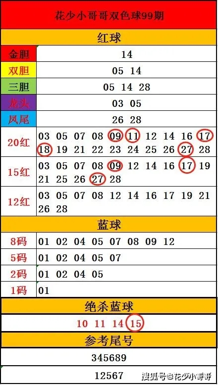 香港彩票开奖记录的探索与解析，香港彩票开奖记录深度解析与探索