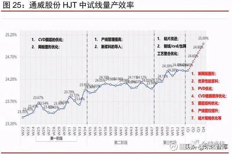 探索澳门未来之光，2025澳门天天六开好彩，澳门未来之光探索，天天六开好彩展望至2025