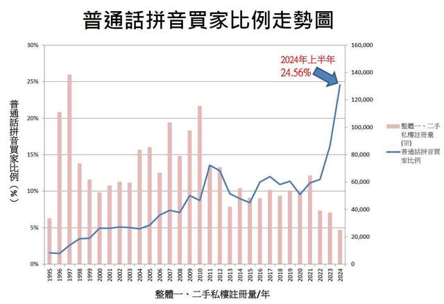 香港历史记录近15期查询，回溯与探索，香港历史记录回溯与探索，近15期查询