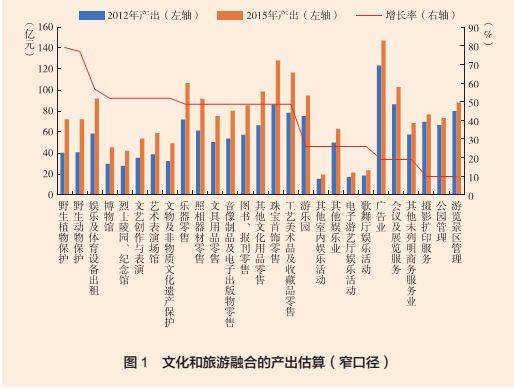 澳门彩票文化的发展与展望，2025新澳门天天开彩大全，澳门彩票文化发展与展望，2025新澳门彩票概览