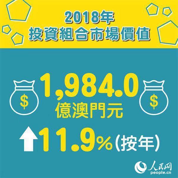 新澳门资料大全正版资料，探索与解读，新澳门资料大全正版资料深度解读与探索
