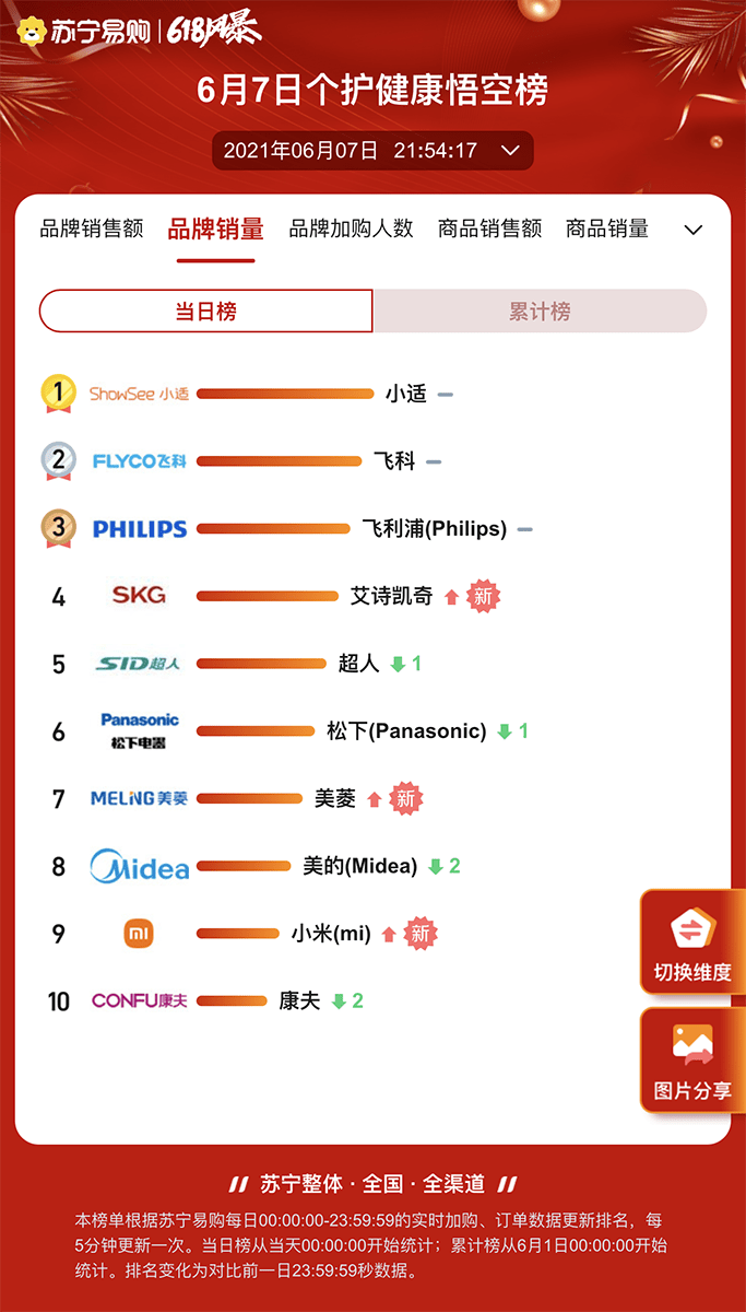探索2025新澳免费资料三头，未来趋势与机遇洞察，洞察未来趋势与机遇，探索2025新澳免费资料三头揭秘