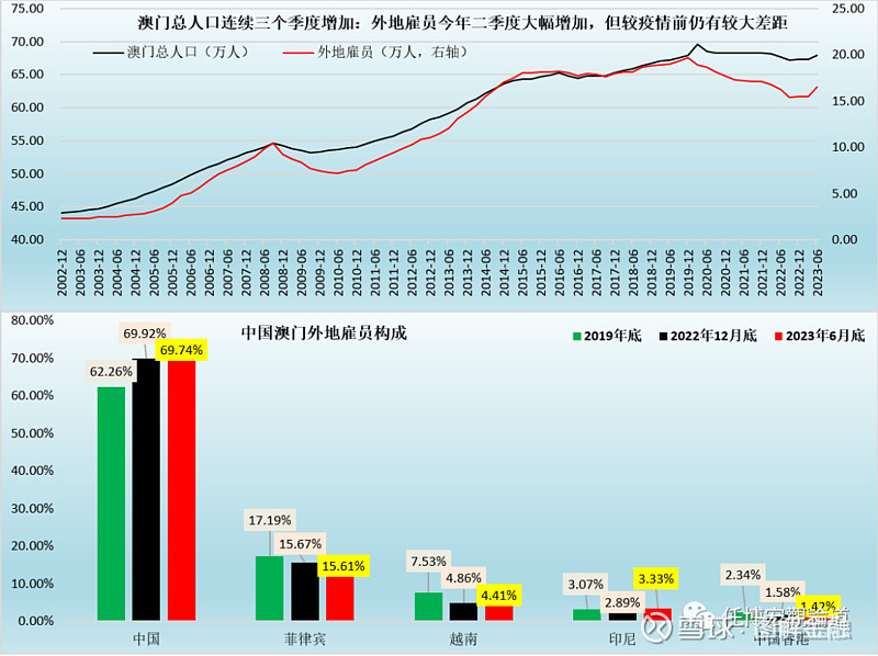 2025年开奖结果查询