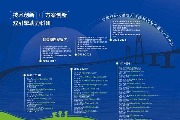 探索未来之路，聚焦新澳正版资料最新更新（2025年展望），探索未来之路，新澳正版资料最新更新展望（2025年焦点）