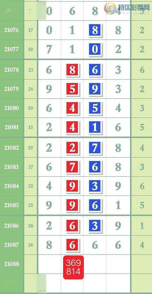 二四六好彩，77777与88888的奇妙世界，二四六好彩，探索77777与88888的奥秘世界