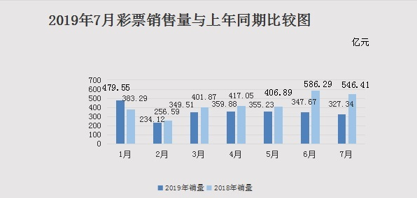 探索澳门彩市未来，2025年澳门天天开好彩大全，澳门彩市未来展望，2025年天天彩热潮展望与好彩大全解析