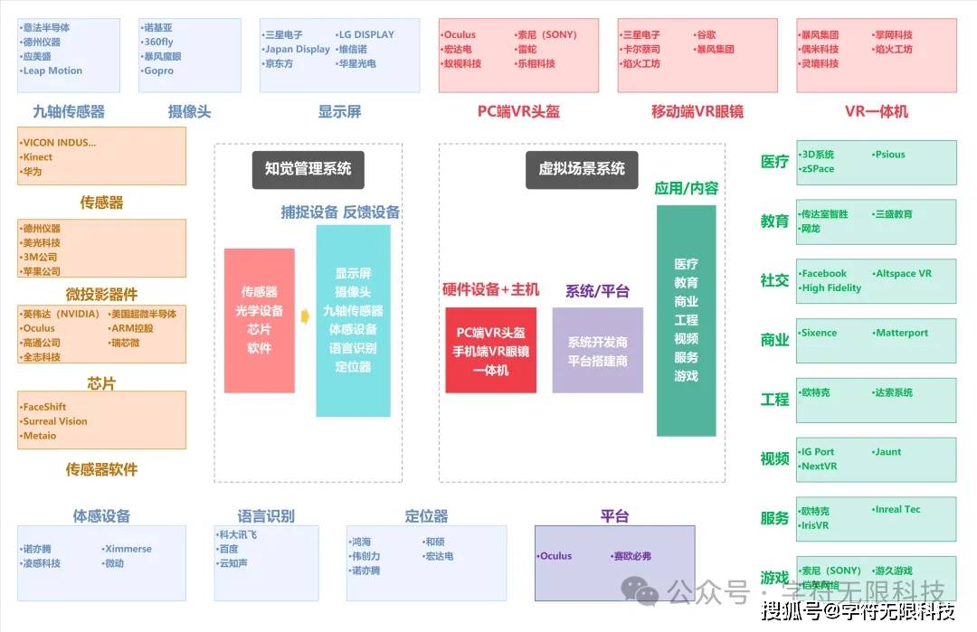探索未来彩票世界，2025年新澳门天天开彩免费资料展望，未来彩票世界展望，新澳门天天开彩免费资料揭秘与前景探索（2025）