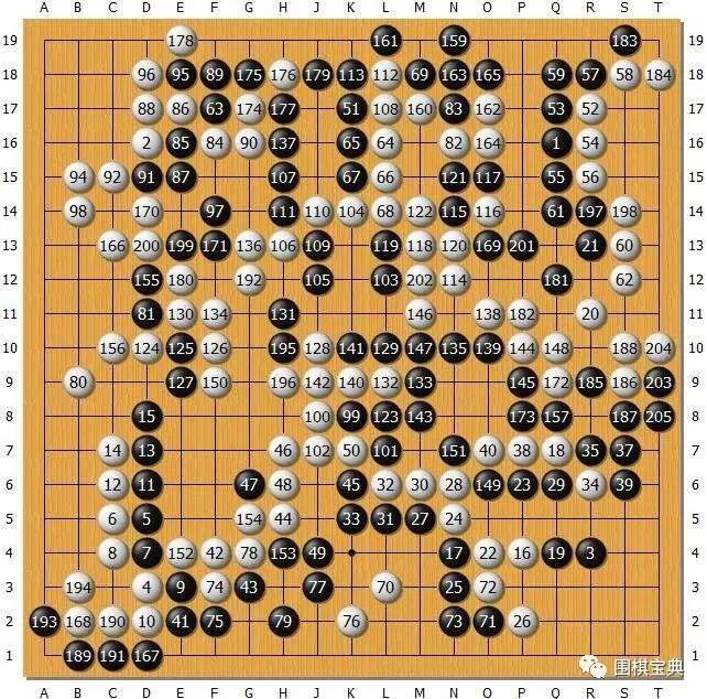 新奥天天正版资料大全，探索与解析，新奥天天正版资料大全，深度探索与详细解析