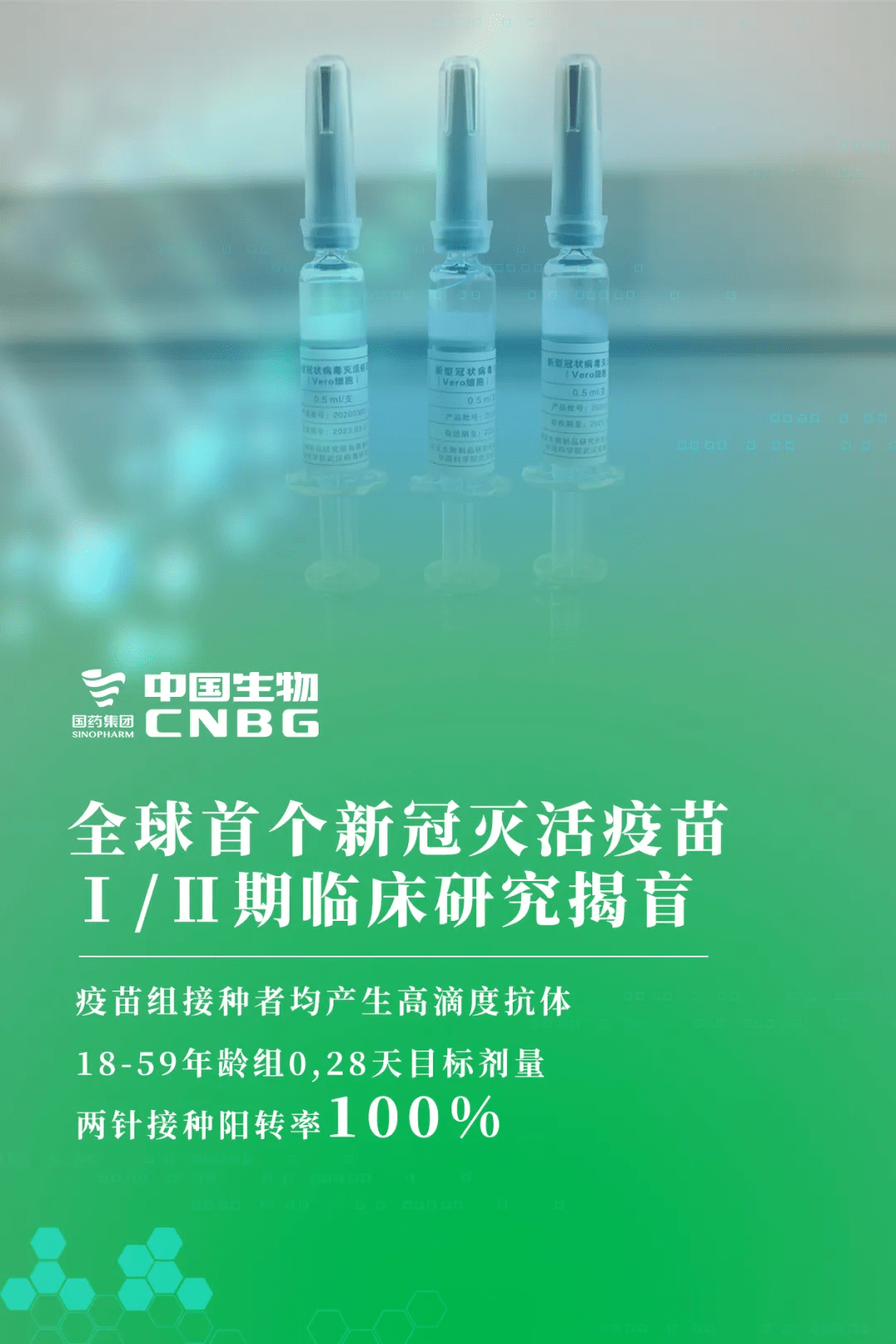 今日疫情最新报道，全球抗击新冠病毒的最新进展与挑战，全球抗击新冠病毒最新进展与挑战，今日疫情最新报道综述