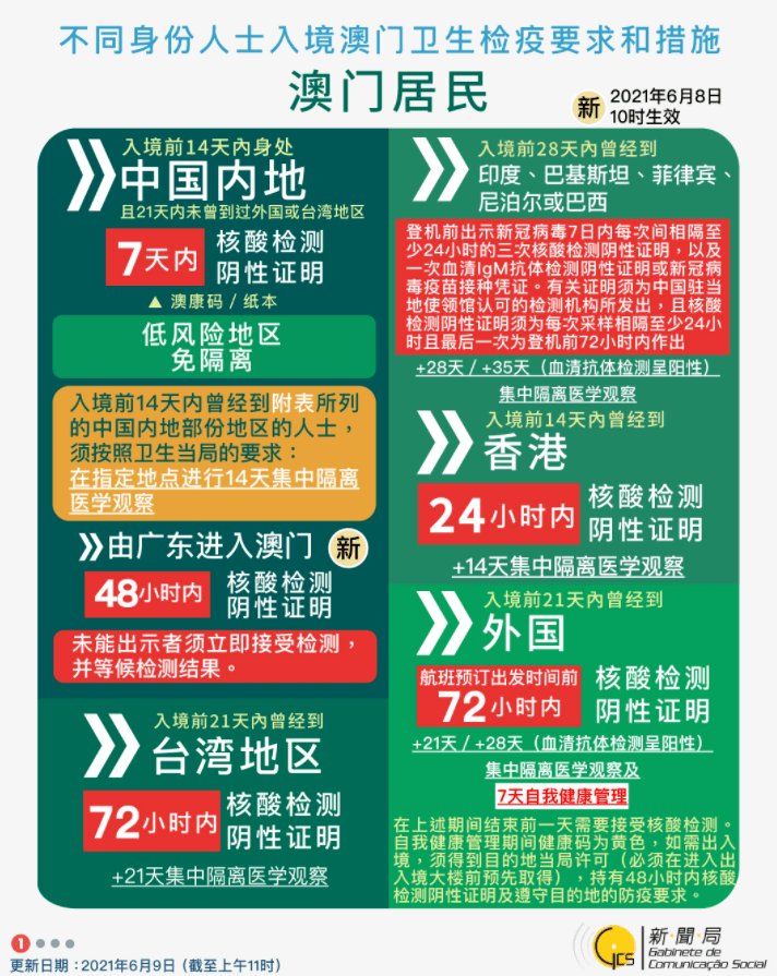 探索未来之门，揭秘澳门管家婆资料在2025年的新面貌，揭秘澳门管家婆资料未来面貌，展望2025年的新变革