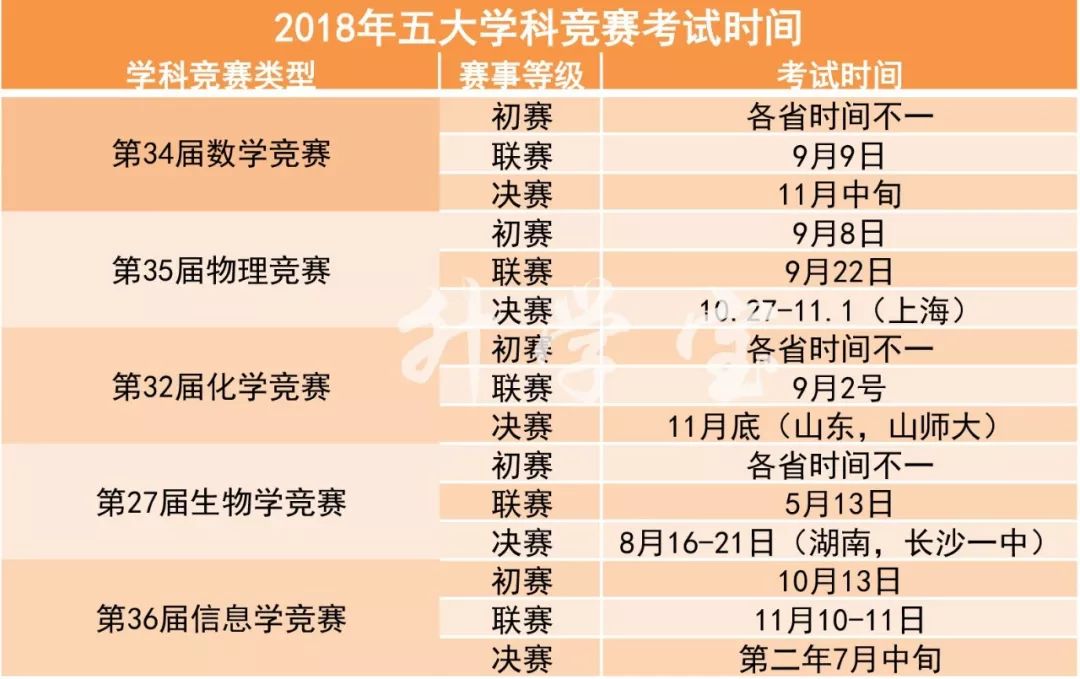 2025年3月8日 第8页
