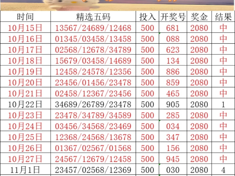 一肖一码精准中奖的秘密，揭秘一肖一码精准中奖的神秘面纱