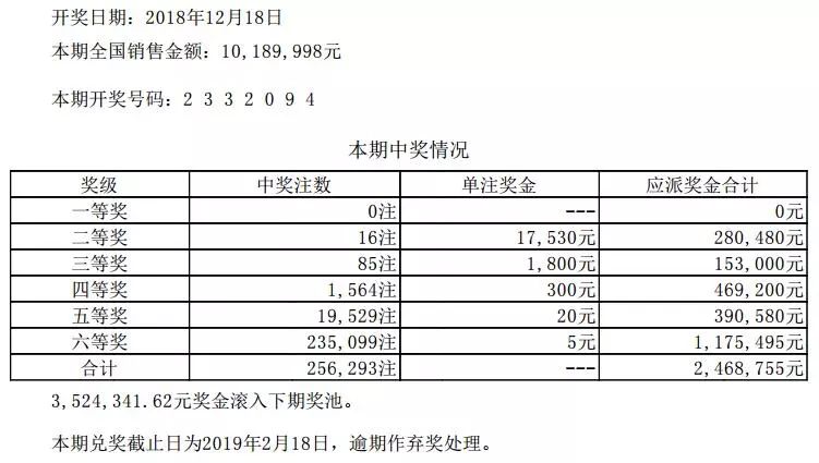 澳门今晚彩票开奖记录，探索与期待，澳门彩票开奖记录，探索与期待的夜晚