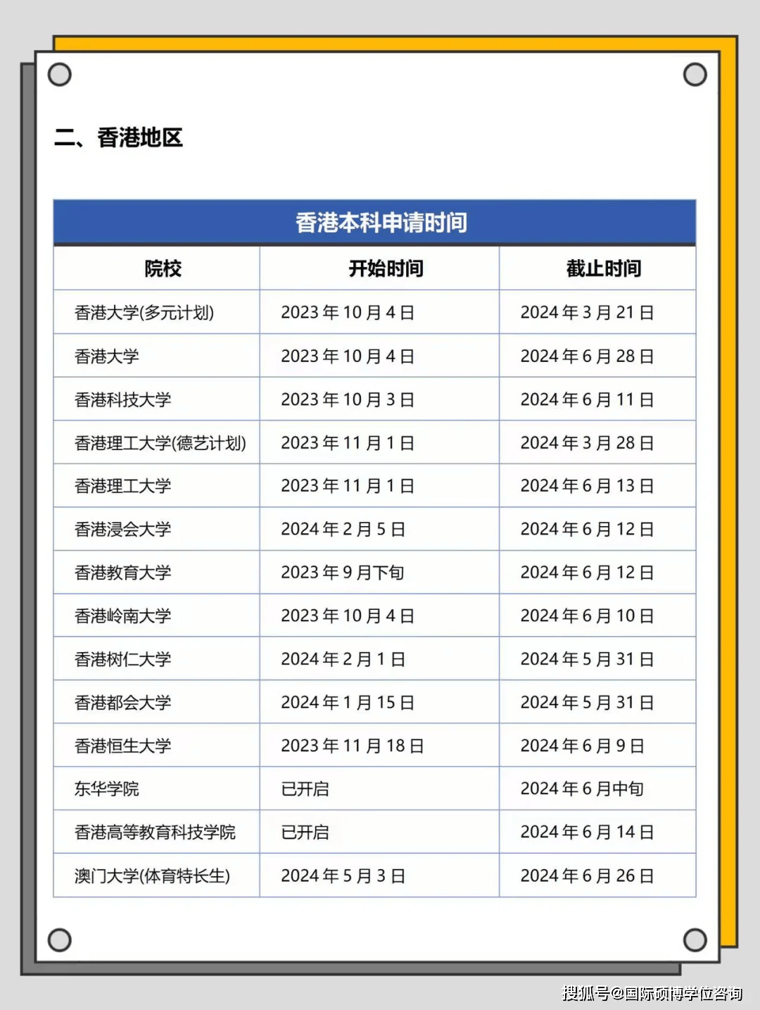 2024年新澳开结果查询表——引领未来的教育成果展示平台，2024新澳教育成果查询表，展示未来教育成果的引领平台