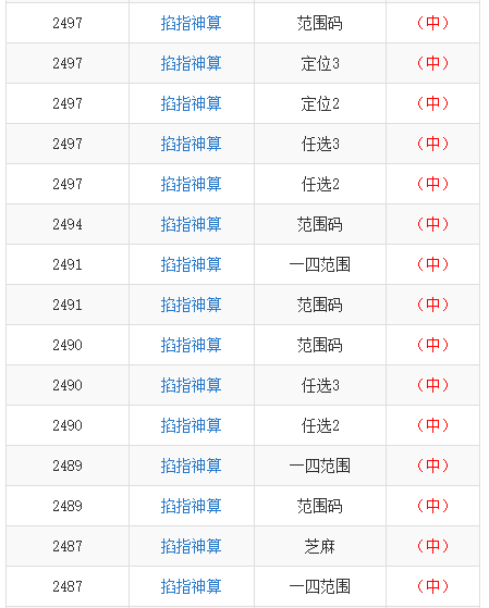2025年3月10日 第9页