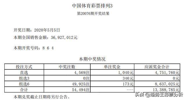 澳门今晚彩票开奖结果预测与解析（2024年版），澳门彩票开奖结果预测与解析（2024年最新版）