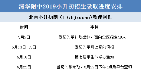 揭秘2024年新奥特开奖记录查询表，全方位了解彩票新纪元，揭秘新奥特彩票开奖记录查询表，全方位了解彩票新纪元开奖信息