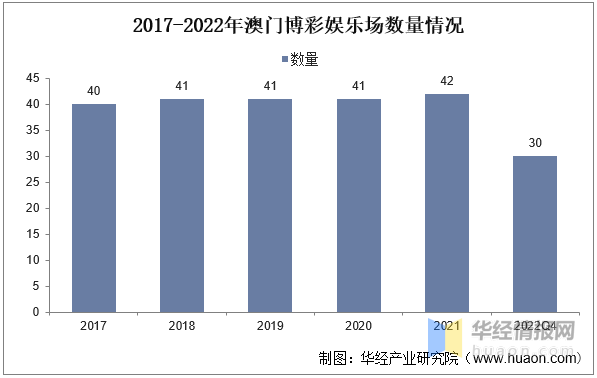百联网 第29页