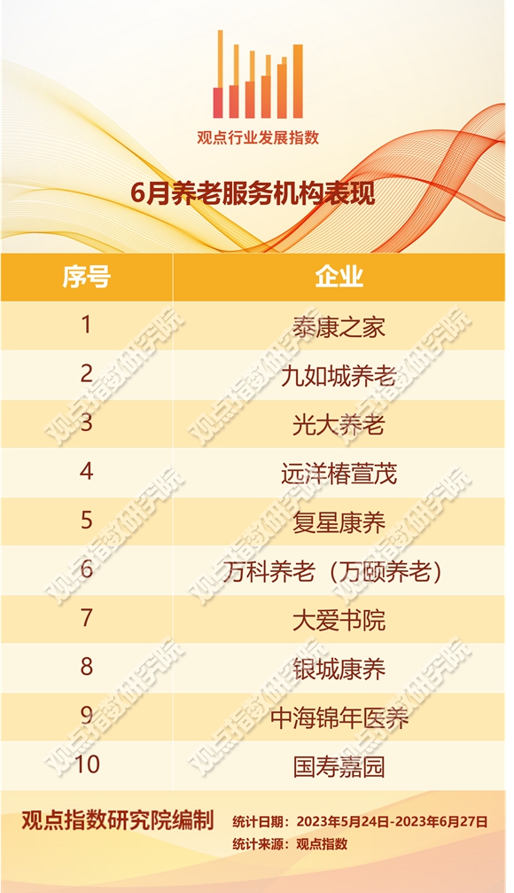 澳门免费资料大全