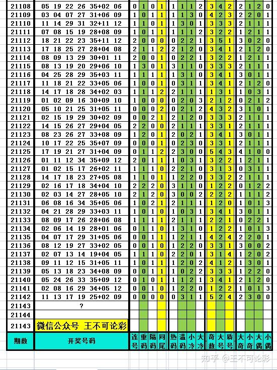 揭秘新奥历史开奖记录，探寻第28期的奥秘与趋势，揭秘新奥历史开奖记录第28期，探寻奥秘与趋势