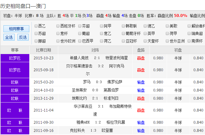 澳彩开奖记录2023年最新，探索彩票世界的奥秘与期待，澳彩开奖记录最新更新 2023年探索彩票世界的神秘与期待