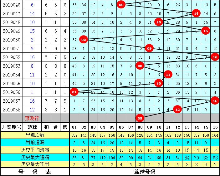黄大仙心水论坛，探索神秘与传承的交汇点，黄大仙心水论坛，神秘与传承的交汇探索之路