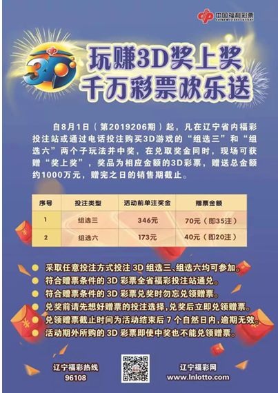香港免费开奖2022，彩票热潮与梦想启航，香港彩票热潮，梦想启航与免费开奖2022年盛况