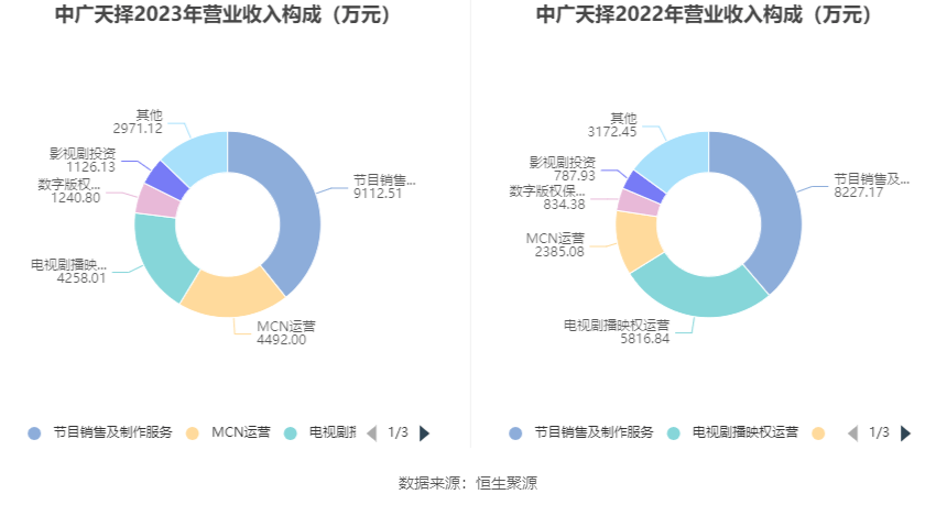 新奥天天免费资料单双中特研究与应用，新奥天天免费资料单双中特的研究与应用探索