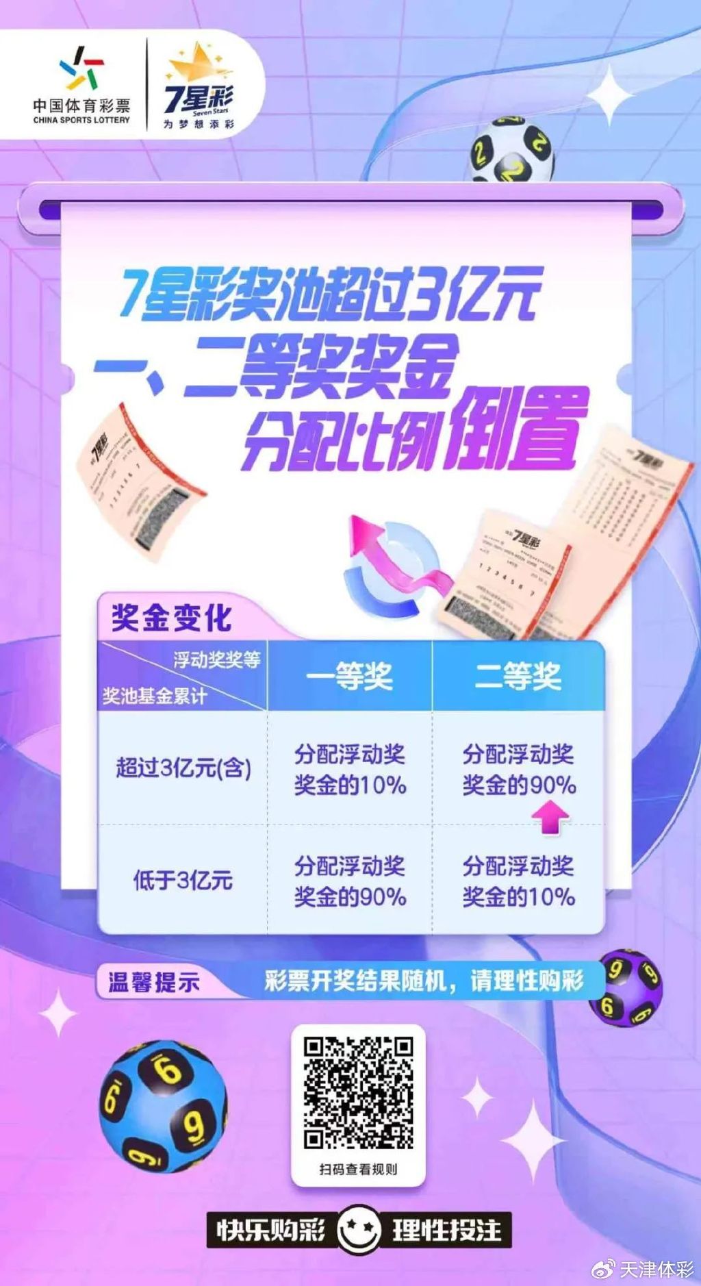 七星彩论坛南海网彩票社区，探索彩票世界的乐园，七星彩论坛南海网彩票社区，彩票探索乐园