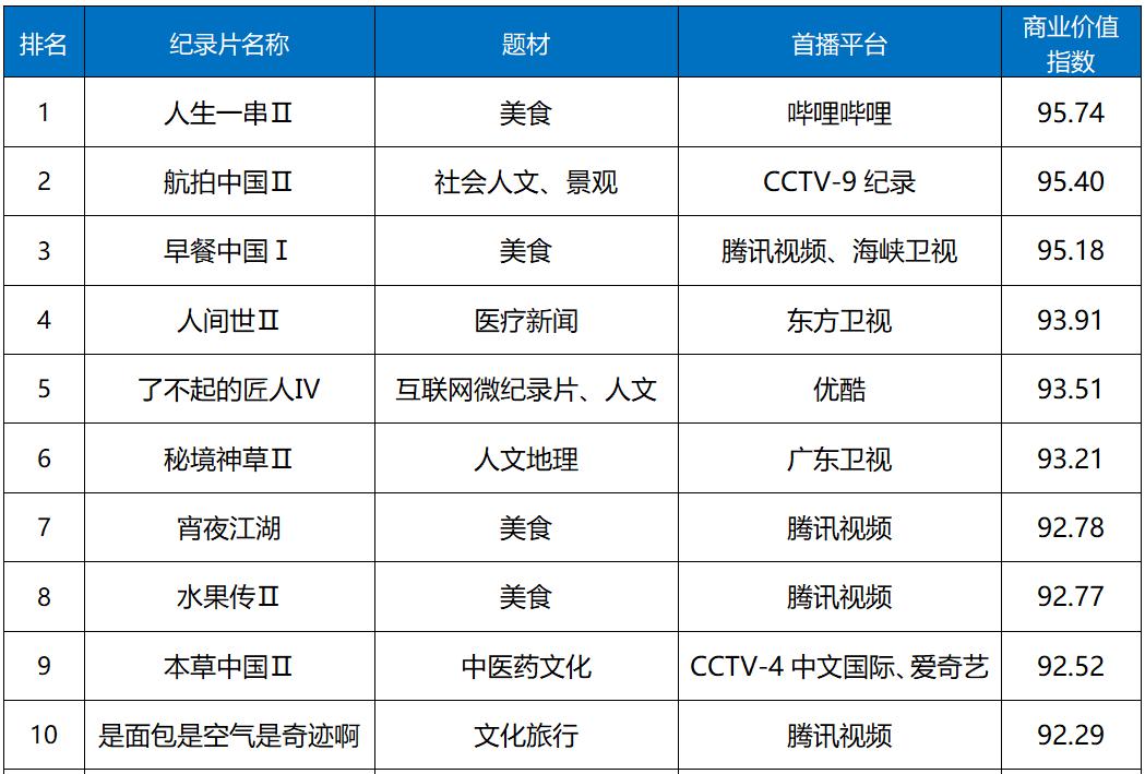 揭秘944CC天下彩正版资料记录的魅力与价值，揭秘，944CC天下彩正版资料记录的魅力与珍贵价值