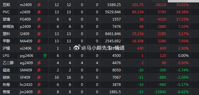 小马哥心水论坛，探索与交流的平台，小马哥心水论坛，探索与交流的绝佳平台